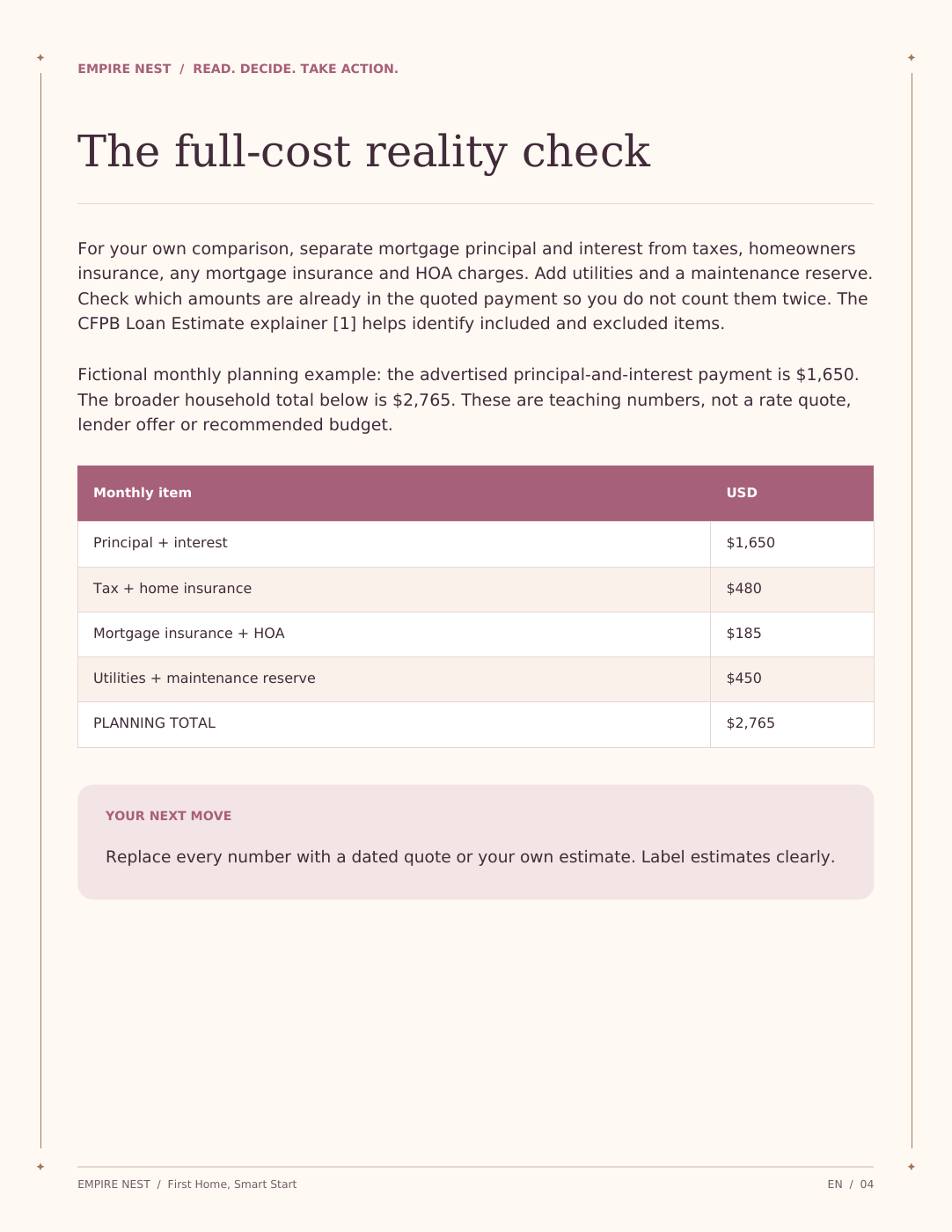 First Home, Smart Start: actual interior page from the printable PDF.
