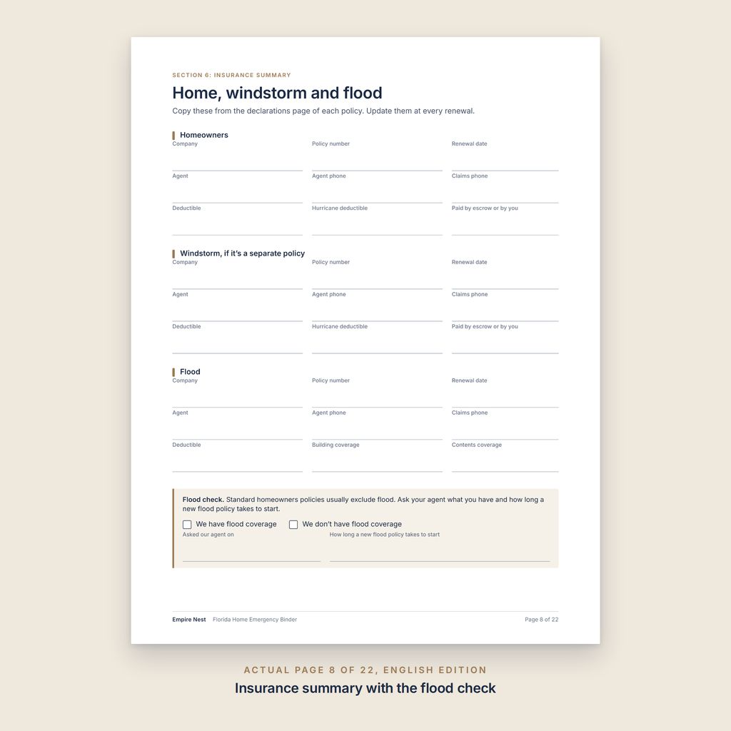 Insurance summary page with the flood check