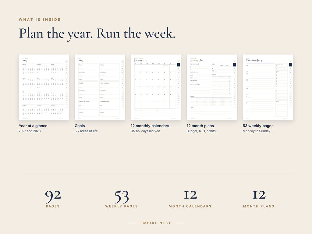 What is inside the 2027 Planner: year at a glance, goals, 12 monthly calendars, 12 month plans and 53 weekly pages
