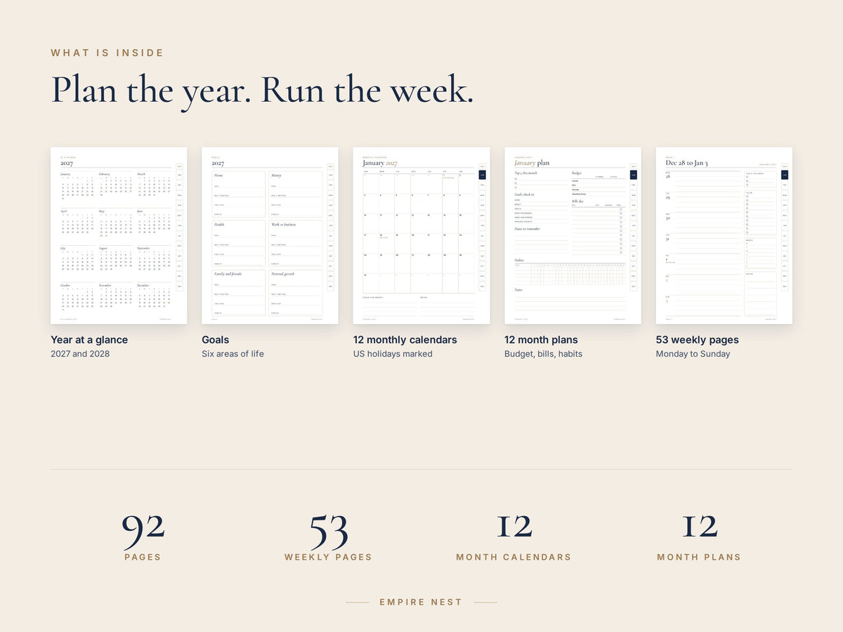 What is inside the 2027 Planner: year at a glance, goals, 12 monthly calendars, 12 month plans and 53 weekly pages
